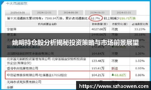姚明持仓股分析揭秘投资策略与市场前景展望